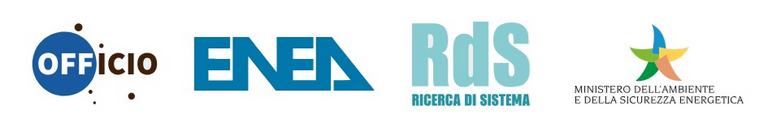 Loghi OFFICIO, ENEA, RdS, MASE